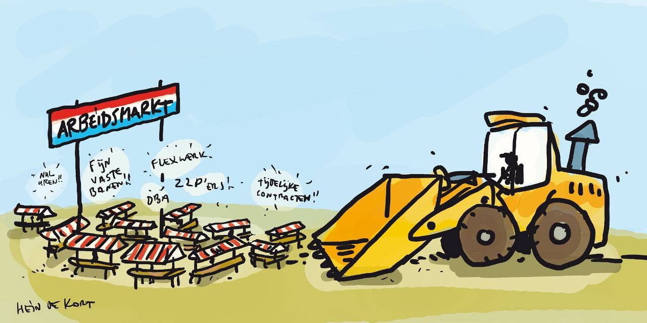wwz, ontslagrecht, mediation, wet werk en zekerheid